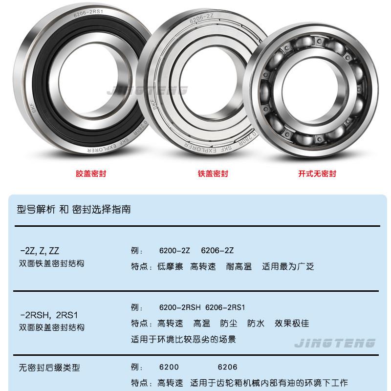 进口SKF轴承W 6310-2Z/2RS1/C3/WT深沟球轴承 50*110*27*