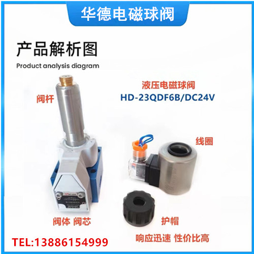 新款华德电磁球阀M-3SEW6U30B/420MG24N9K4压滤器专用球阀23Q现货