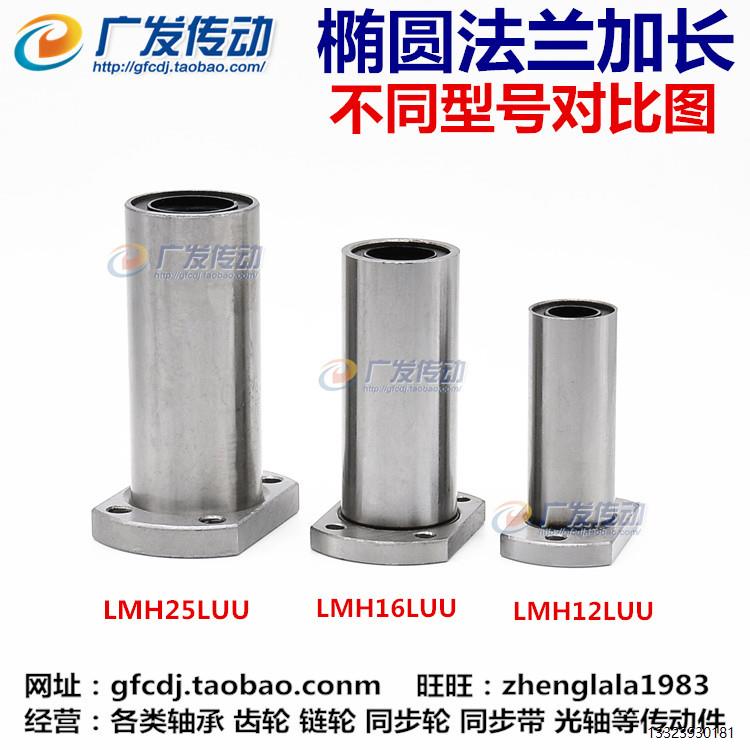 LMH10LUU内孔椭圆法兰/