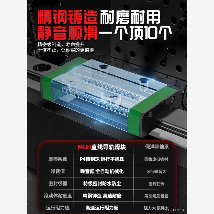 不锈钢440C线性导轨滑块m