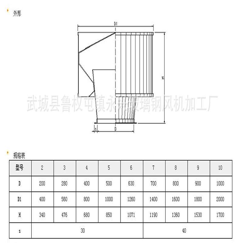 新款不锈钢筒型风帽屋顶防雨排烟防风帽圆伞形锥形风帽14K117包邮,清洗/食品/商业设备,风口/风叶/风机配件,淘宝优惠券,粉丝福利购,淘宝优惠卷