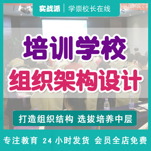 培训学校组织架构教育机构部门组织架构及人员编制岗位职责