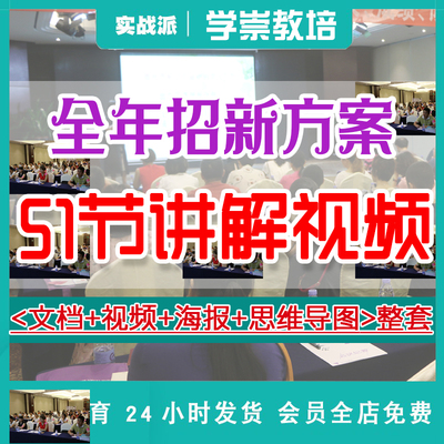 全年招新方案 51节讲解视频教育机构培训学习招生活动大全