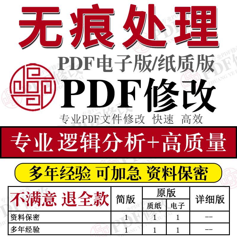 专业PDF文件编辑美化无痕修改平面广告设计