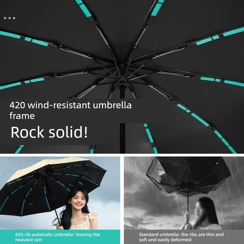 新款十骨全自动抗风大号加固折叠晴雨两用男女士商务黑胶简约雨伞