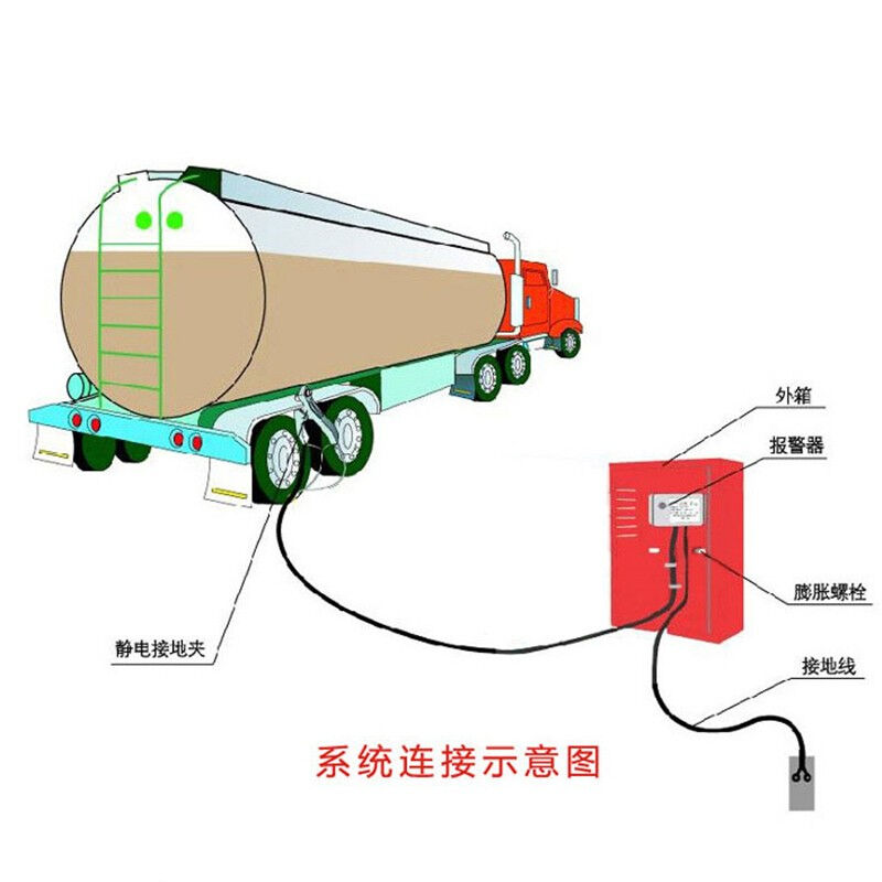 阳关道静电接地报警器防爆固定式移动式静电报警油罐车加油站油库