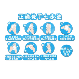 幼儿园教室墙面装饰环创主题墙布置洗手七步法墙贴纸防水自粘立体