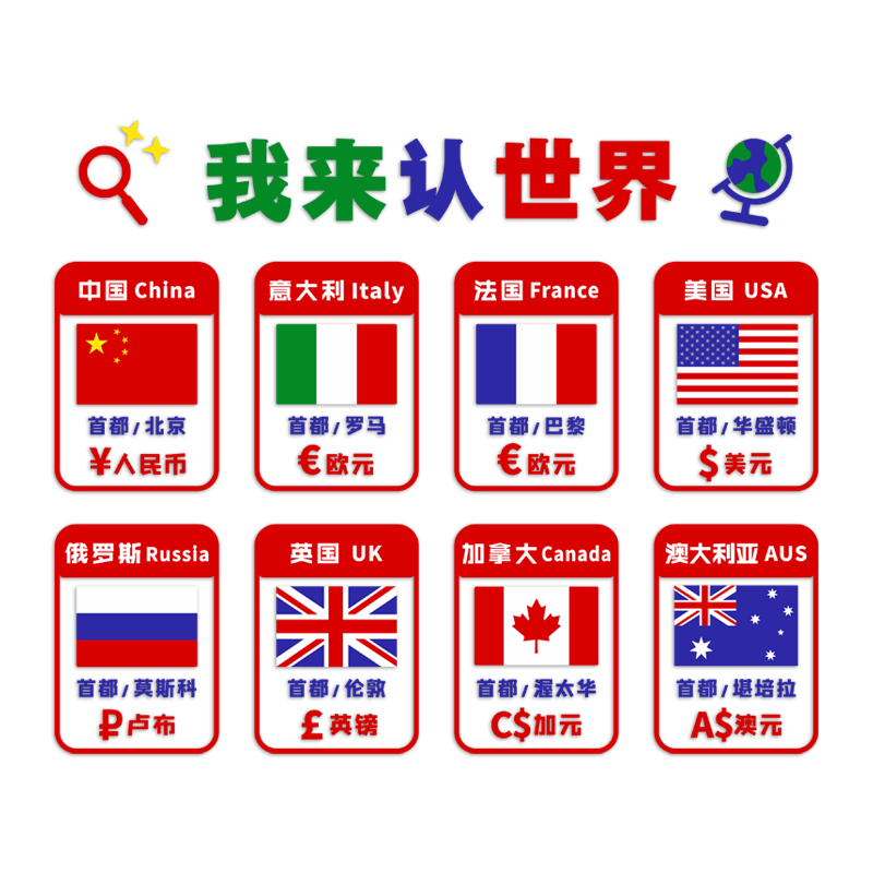 我来认世界环创主题墙