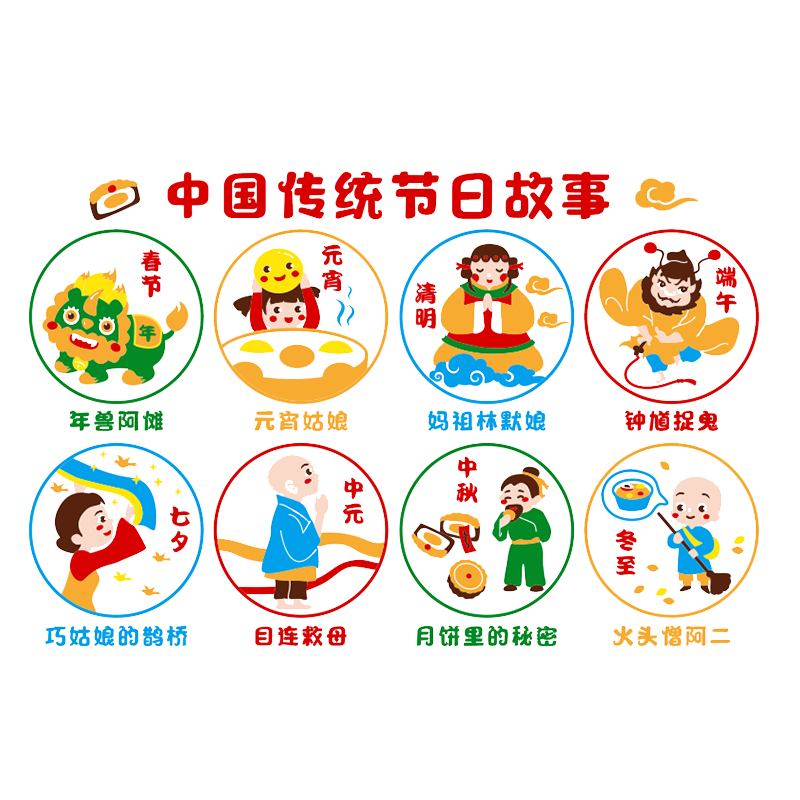 中国传统文化节日故事环创神器