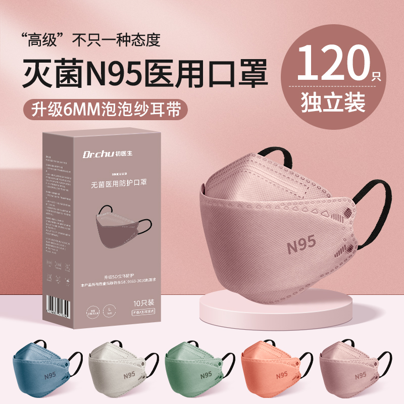 医用防护口罩灭菌级独立包装