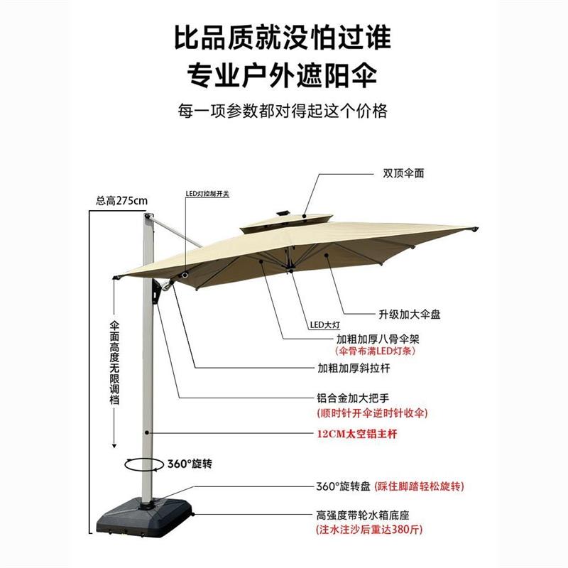 户外别墅遮阳伞庭院大型罗马摆摊室外太阳伞阳台露台花园商用露天