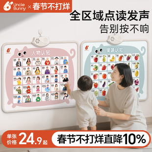 早教有声挂图婴幼儿童启蒙点读发声宝宝认知学习看图识物墙贴挂画