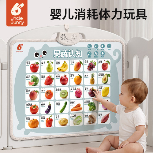 【0-1岁发声玩具】早教认知挂图