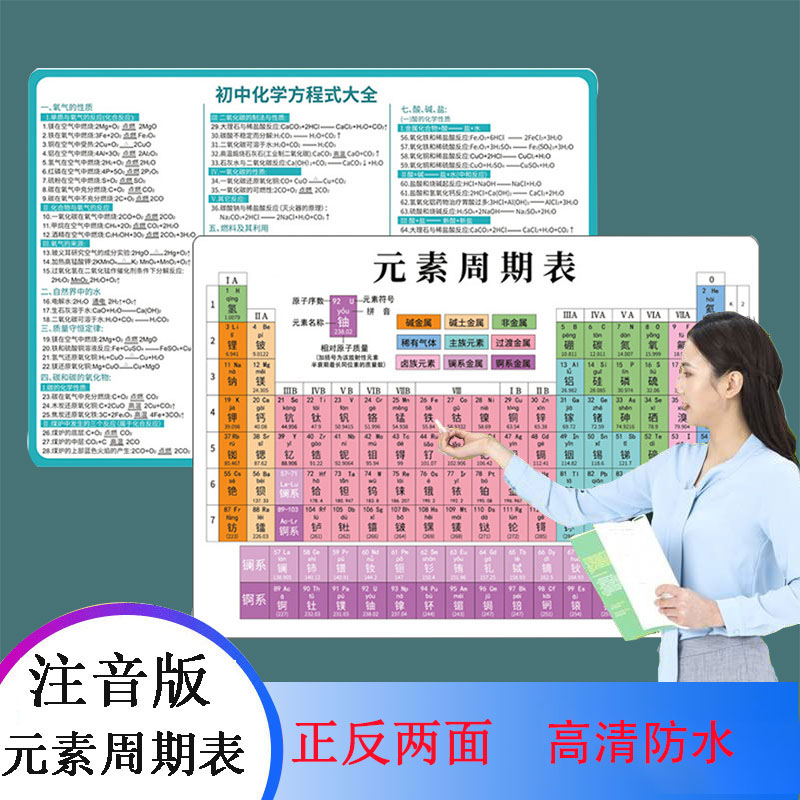 元素周期表七八九年级数学物理化学公式初中知识点卡片方程式速记