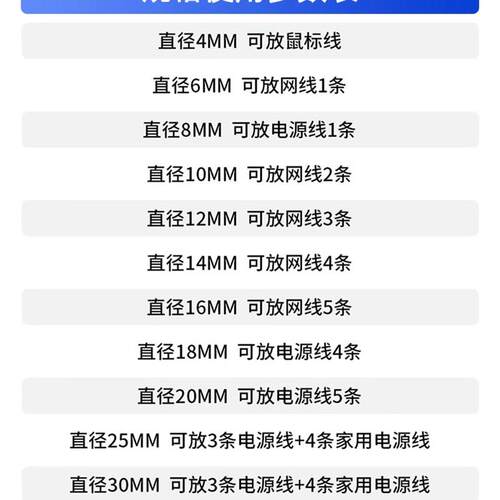 缠绕管6/8/10/12-30mm缠绕束线带绕线管电线收纳保护理线器包线管