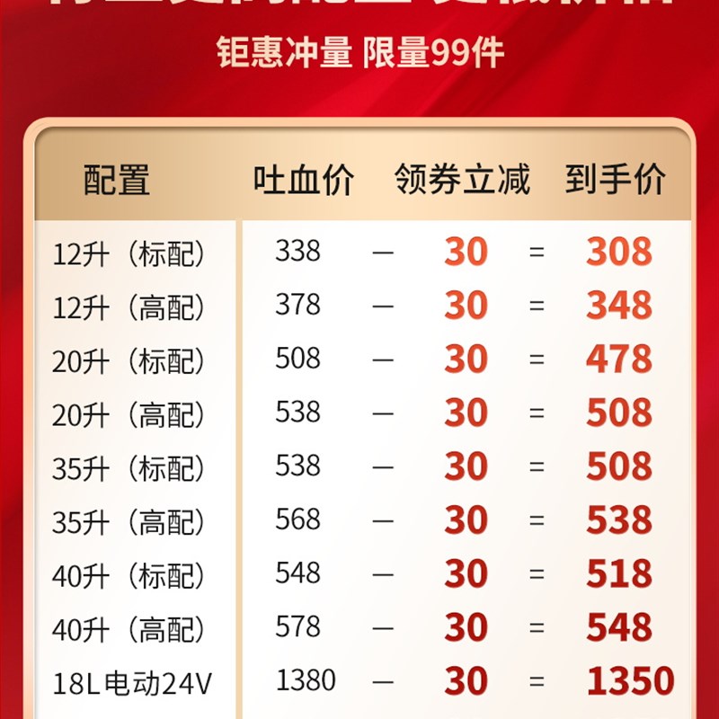 气动黄油机 高压黄油枪抢注油器全自动打黄油神器电R动小型12L30