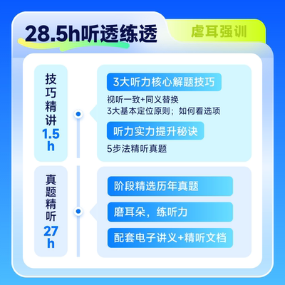 四六级张磊英语听力速成班在线网课视频橙啦教育