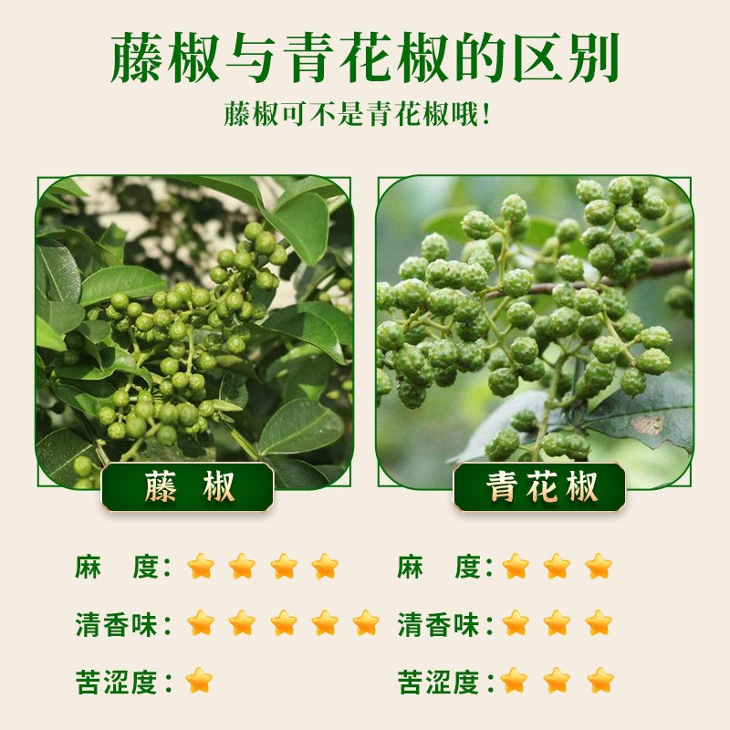 藤椒酱四川正宗青花椒酱家用麻辣凉拌H菜调味料下饭商用香辣麻椒