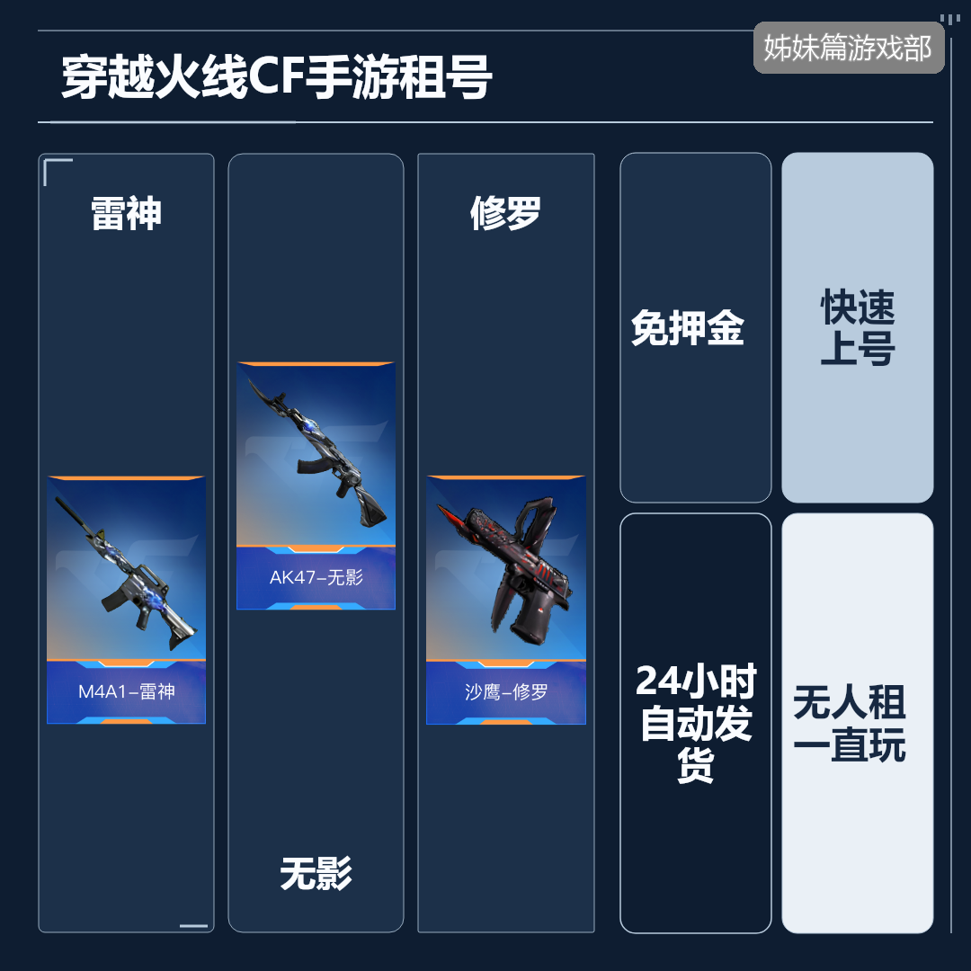 雷神_无影_修罗cf手游租借玩