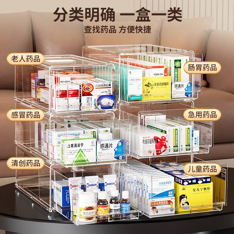 抽屉式药物收纳盒医药箱家庭装大号药品急救药盒收纳箱透明多层