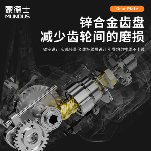 蒙德士金属无间隙纺车轮远投海钓抛竿轮防海水渔轮大物轮锚鱼轮BG