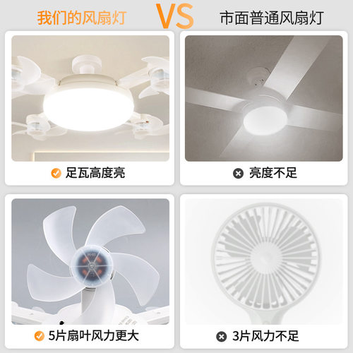 跨境新款E27螺口灯头风扇灯灯泡插拔式扇叶设计LED风扇三挡调速