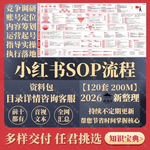 小红薯运营sop方案可复用xhs流程表格模板红书内容创作全过程资料