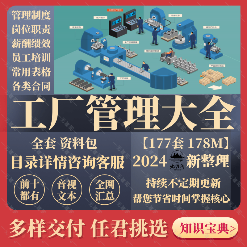 机械工厂制造公司经营员工培训