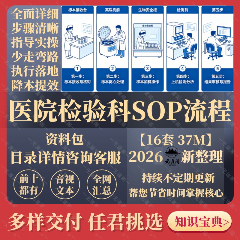 医院检验科SOP临检室作业指导书操作规程程序 ISO15189体系word版