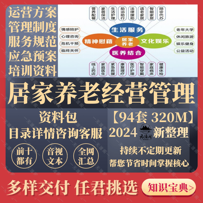 居家养老服务中心管理制度岗位职责运营方案护理培训及服务套餐表