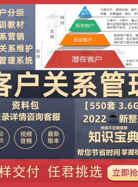 客户分类管理服务手册顾客关系维护表格crm客户管理系统excel表
