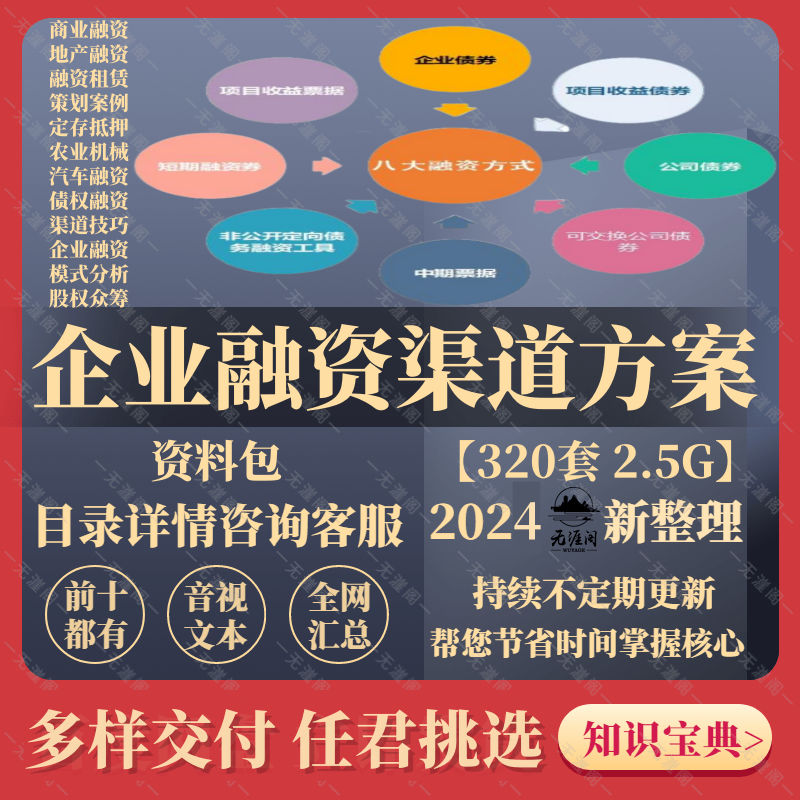 企业融资方案政策技巧方法渠道理论制度抵押债券地产众筹融资案例