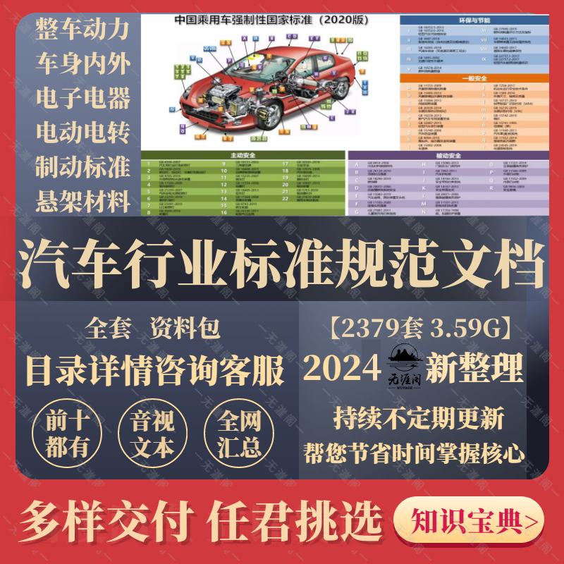 汽车标准车身骨架背门开闭件资料