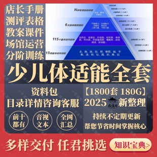 儿童青幼少年体适能教案少儿竞技健康代谢体适场馆运营管理资料