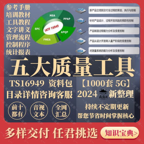 质量五大工具APQP模板