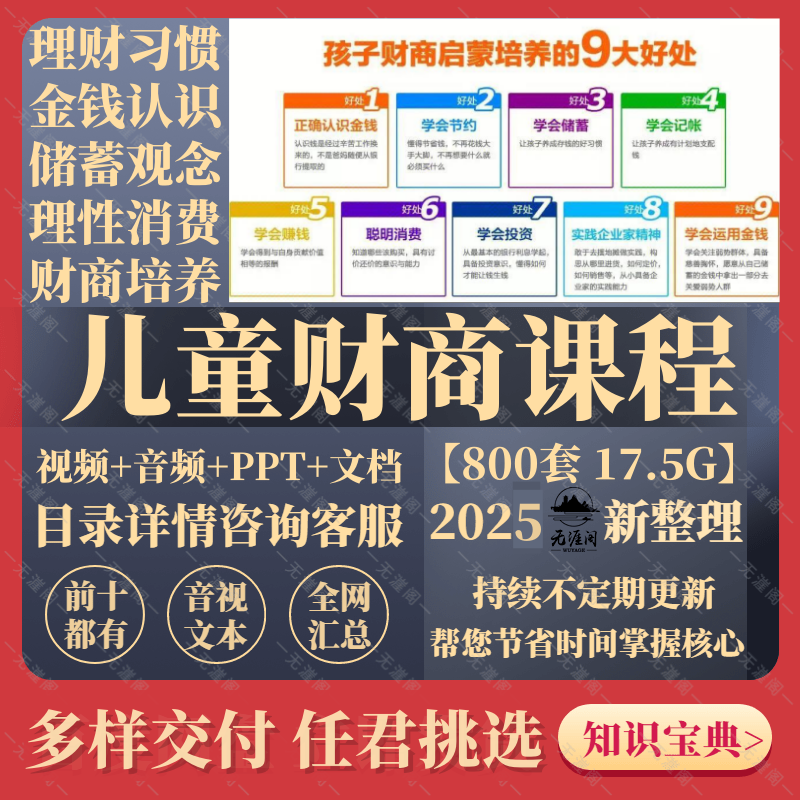 儿童财商视频课程家庭指导少儿理财储蓄金钱观树立养成培训ppt