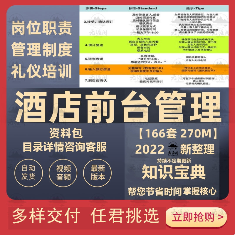 酒店前台管理资料宾馆前厅大堂房务接待工作内容岗位职责销售流程