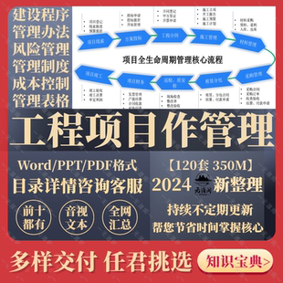 工程项目管理收支核算工程成本预算施工计划进度费用表教程模板