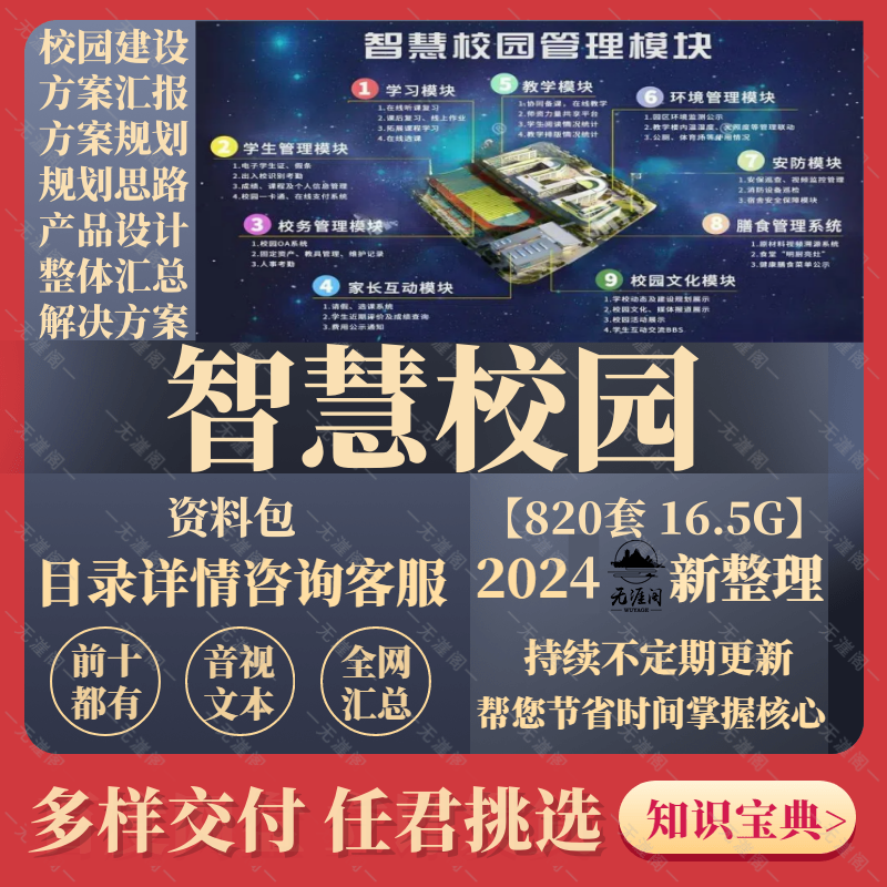 智慧校园解决方案智能管理系统