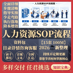 人力资源SOP管理工具手册工作流程管理制度体系规程操作业流程图
