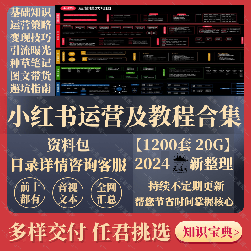 小红薯运营教程小白红书爆款笔记