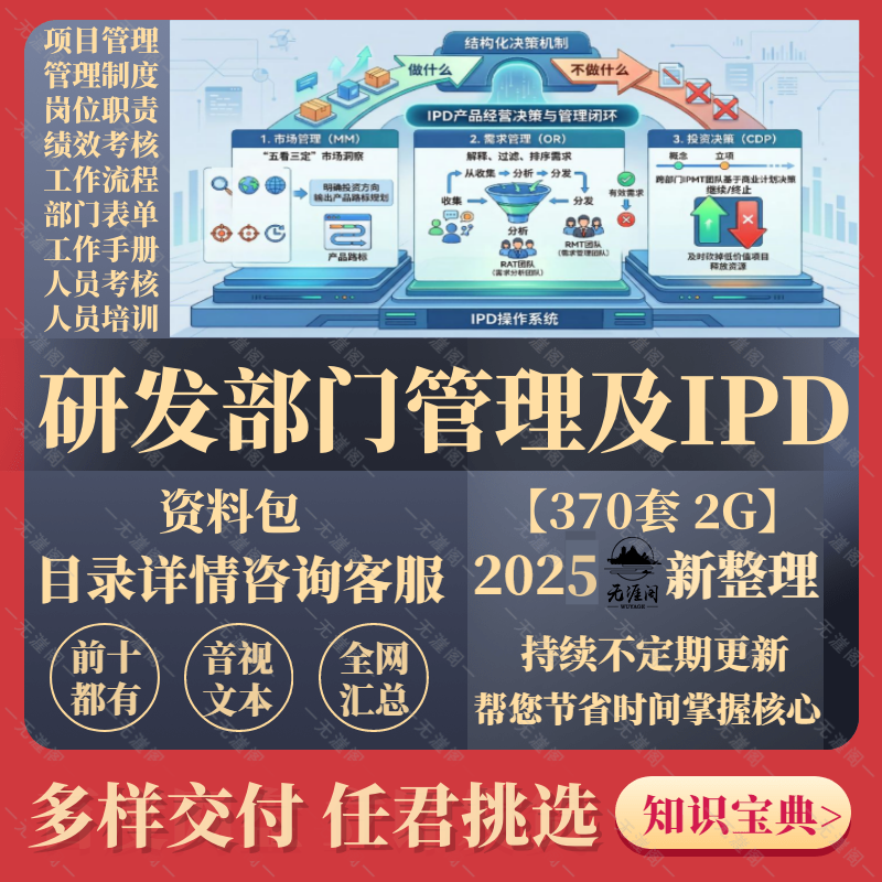 IPD流程管理研发项目管理结构流程资料PPT华为集成产品开发简介