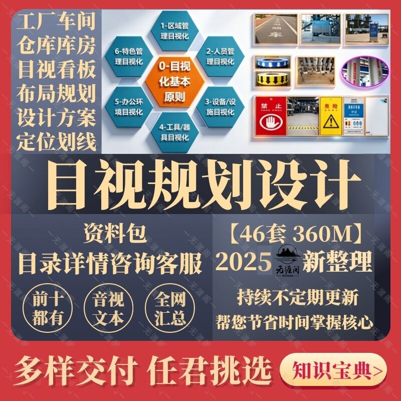 工厂车间目视化可视化管理制度标准手册布局规划现场改善培训ppt