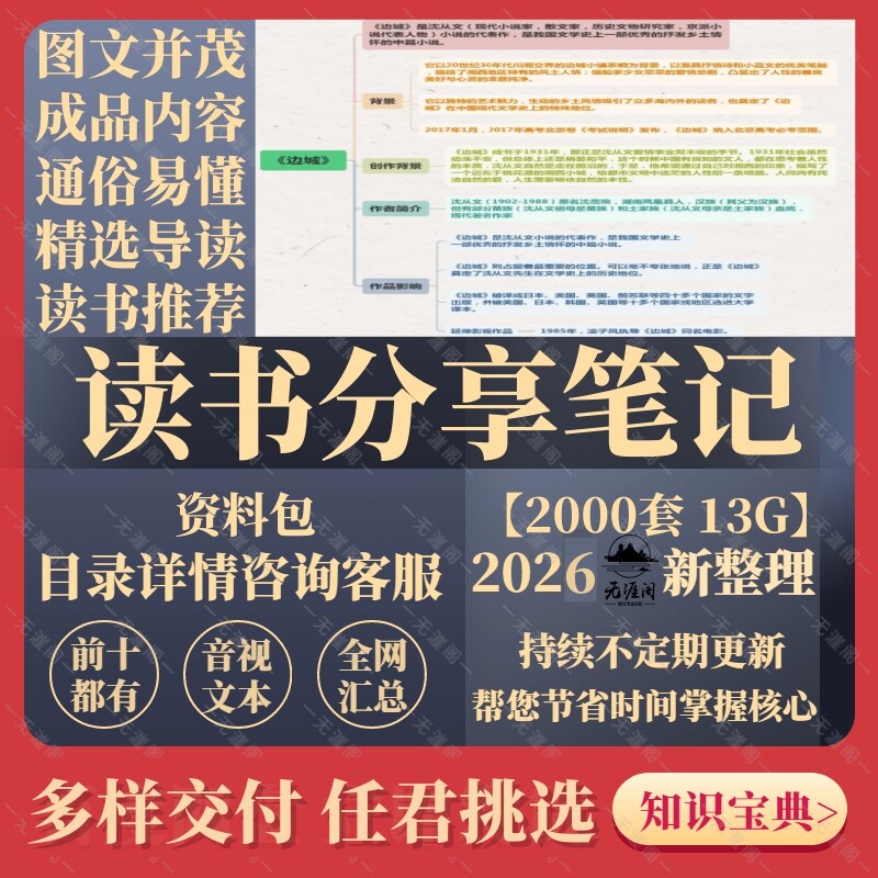 定制读书分享ppt演讲稿阅读素材