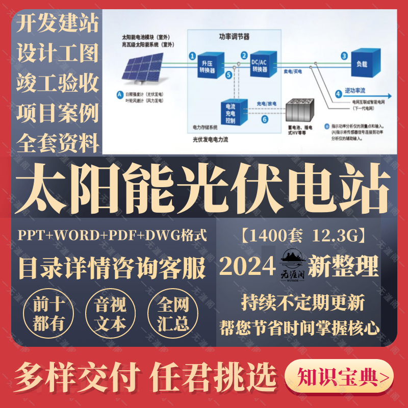 太阳能光伏电站项目设计开发资料