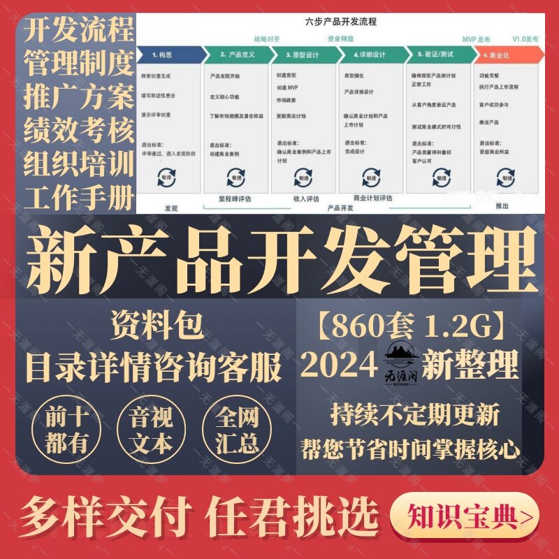 新产品开发管理Excel表格研发部门word制度研发创新流程图计划书