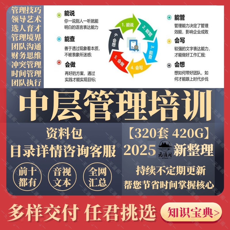 中层管理者培训提升企业领导力