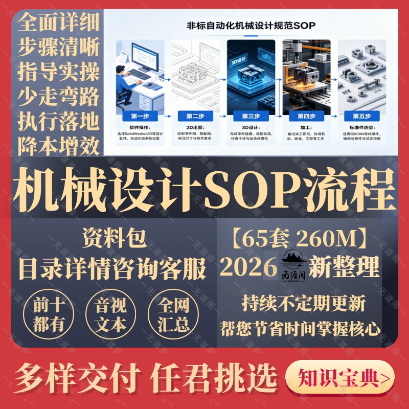 机械设计规范SOP出图2D加工3D操作SW选型计算工程图自动化标准件