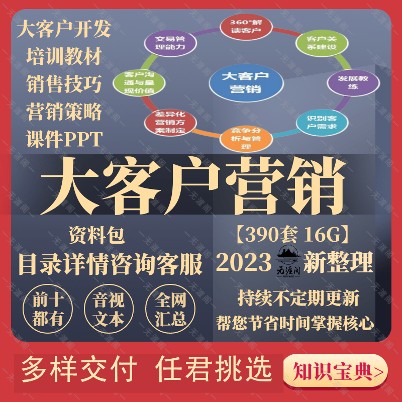 大客户销售策略技巧培训PPT课件大客户营销话术谈判攻略心法课程