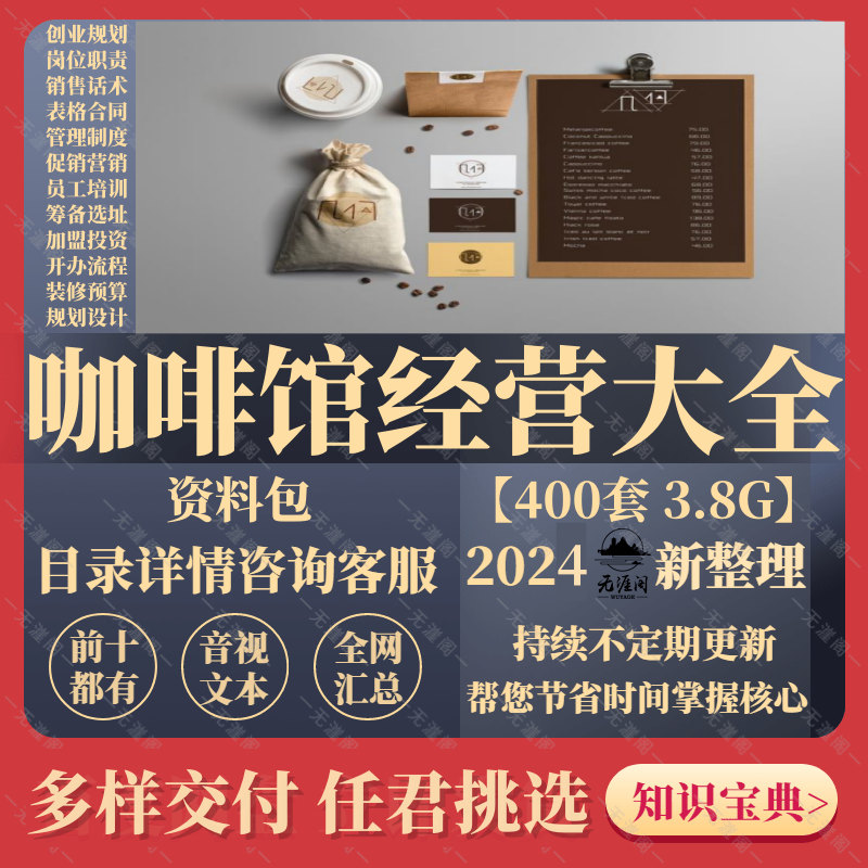 咖啡馆厅投资开店促销营销资料